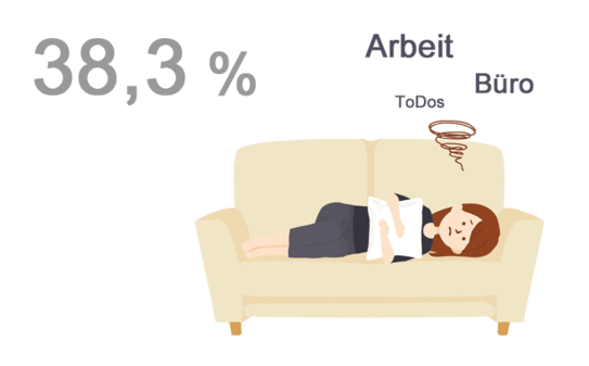  Das Vorschaubild ist mit der Detailansicht des Beitrags verlinkt.