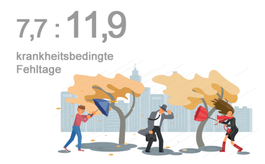 © tatianastulbo - stock.adobe.com Das Vorschaubild ist mit der Detailansicht des Beitrags verlinkt.