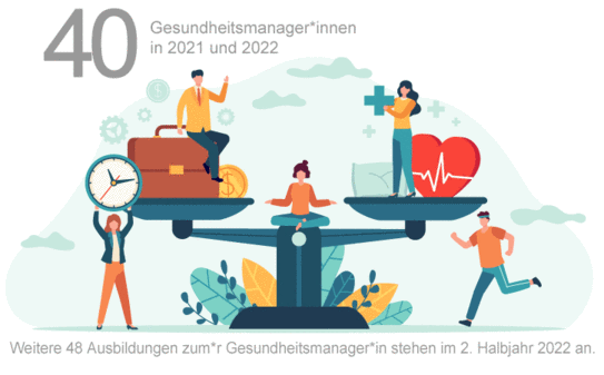 © BGF-Institut Das Vorschaubild ist mit der Detailansicht des Beitrags verlinkt.