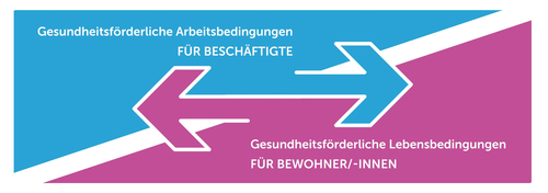 ©AOK Rheinland / Hamburg