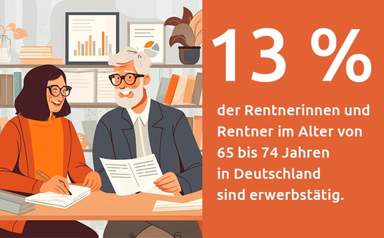  Das Vorschaubild ist mit der Detailansicht des Beitrags verlinkt.