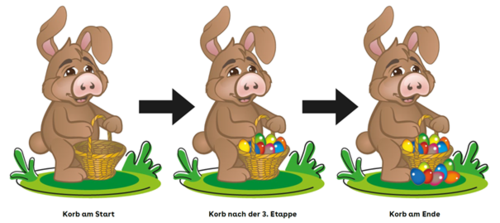 ©Ecomit GmbH ©Ecomit GmbH