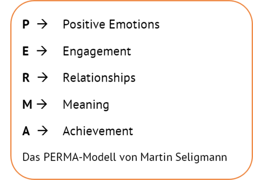 Das PERMA-Modell von Martin Seligmann