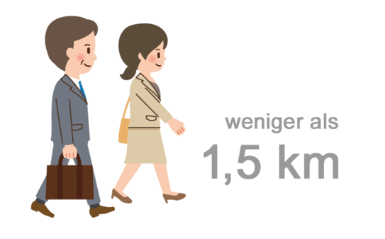  Das Vorschaubild ist mit der Detailansicht des Beitrags verlinkt.